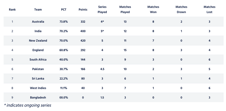 Screen Shot 2021-01-13 at 12.29.55.png