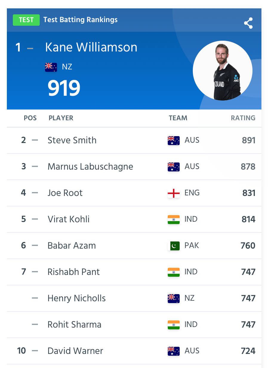 Screen Shot 2021-05-04 at 13.35.03.png