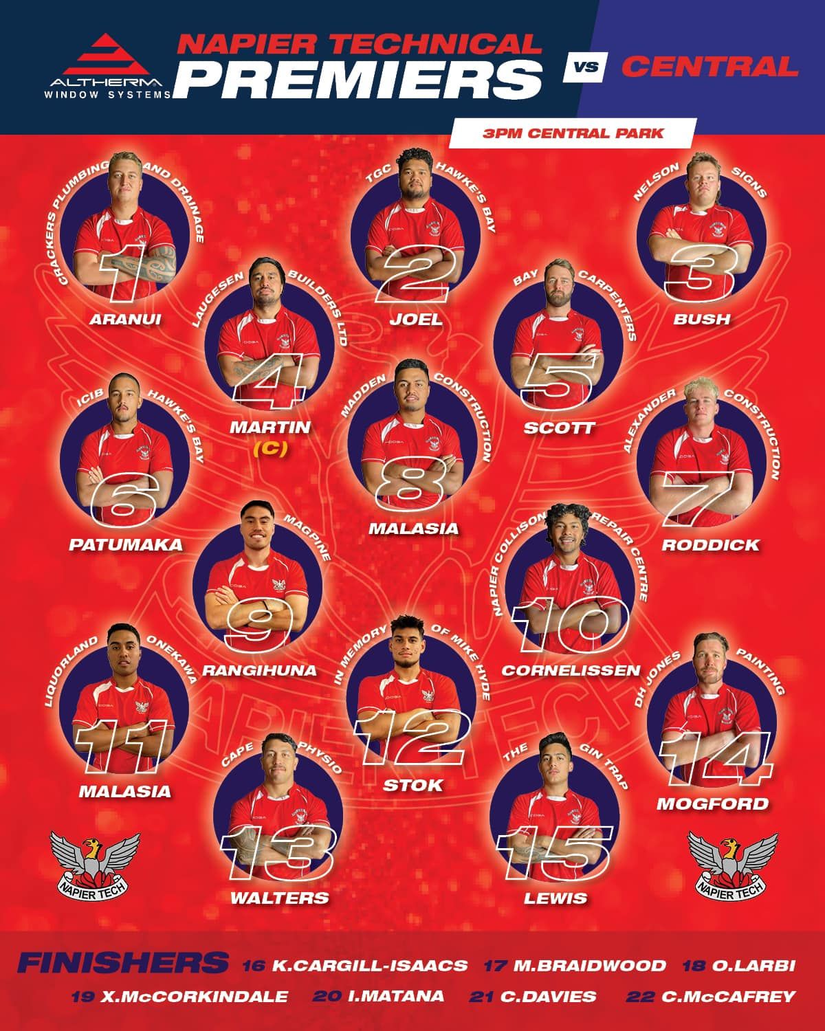 ec17fdb8-13cc-49f5-8f33-a04d167a8c8a-Tech v Central.jpg