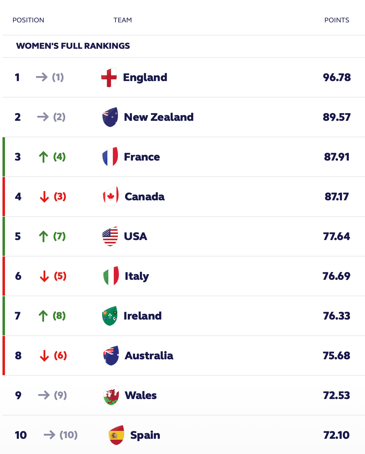 Screen Shot 2022-06-20 at 14.29.47.png