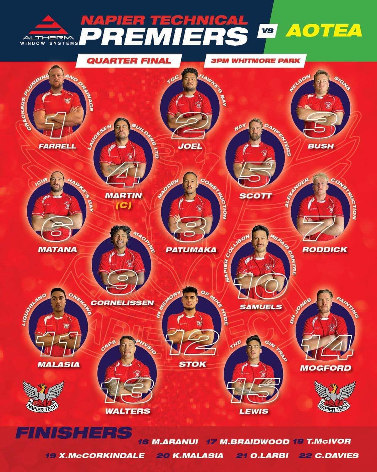 4b965ce8-6d15-44ba-b56c-f98412d25bfc-Tech v Aotea.jpg