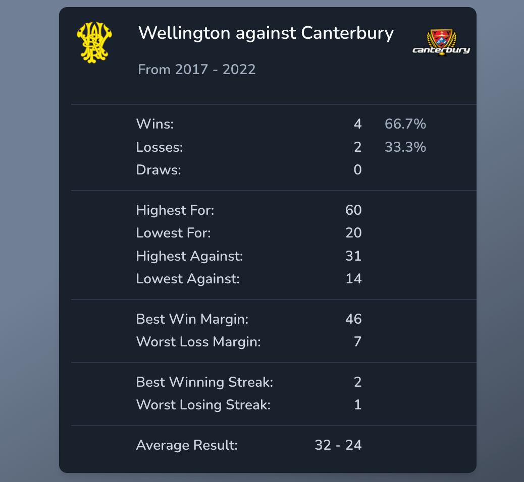 Screen Shot 2022-08-11 at 1.18.54 PM.png