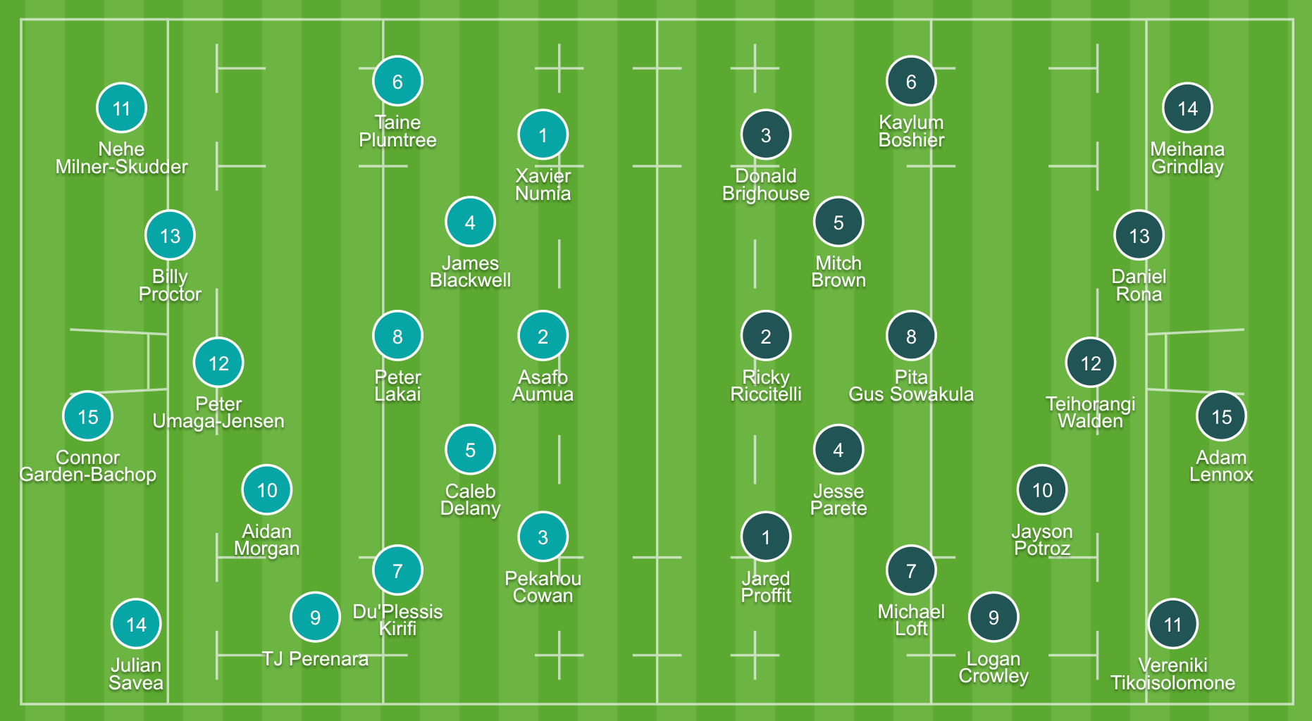 Screen Shot 2022-08-26 at 10.14.27 AM.png