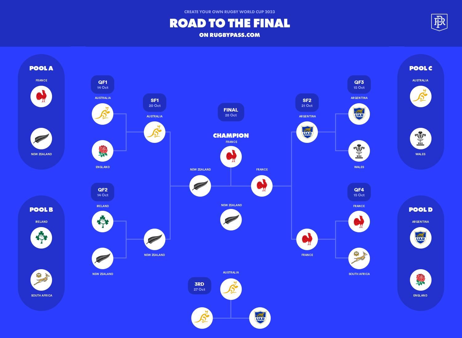 my-road-to-the-final.jpg