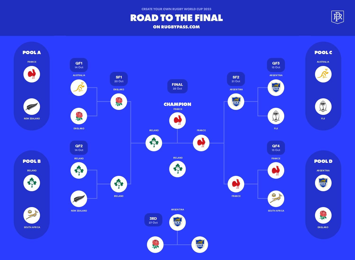 my-road-to-the-final.jpg