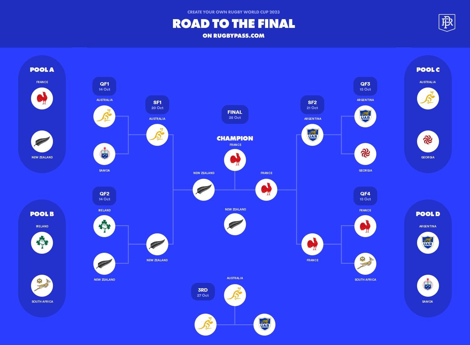 my-road-to-the-final (1).jpg