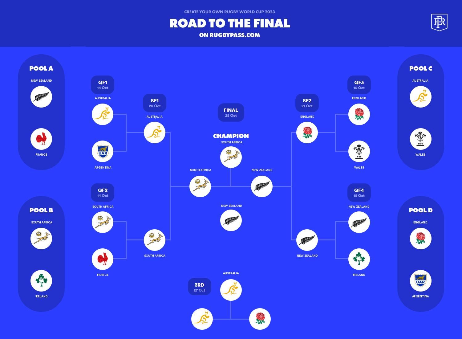 my-road-to-the-final.jpg