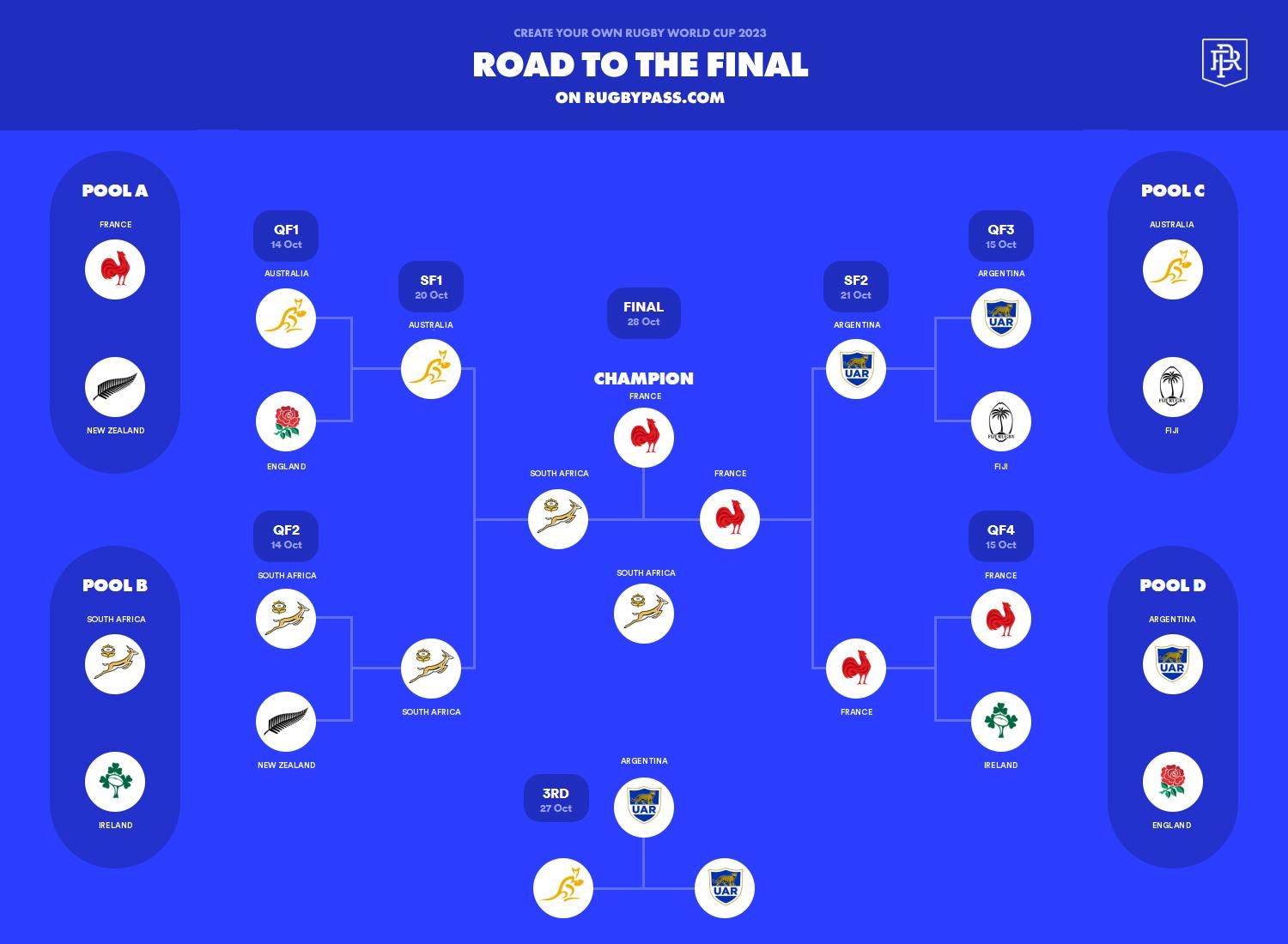 my-road-to-the-final.jpg