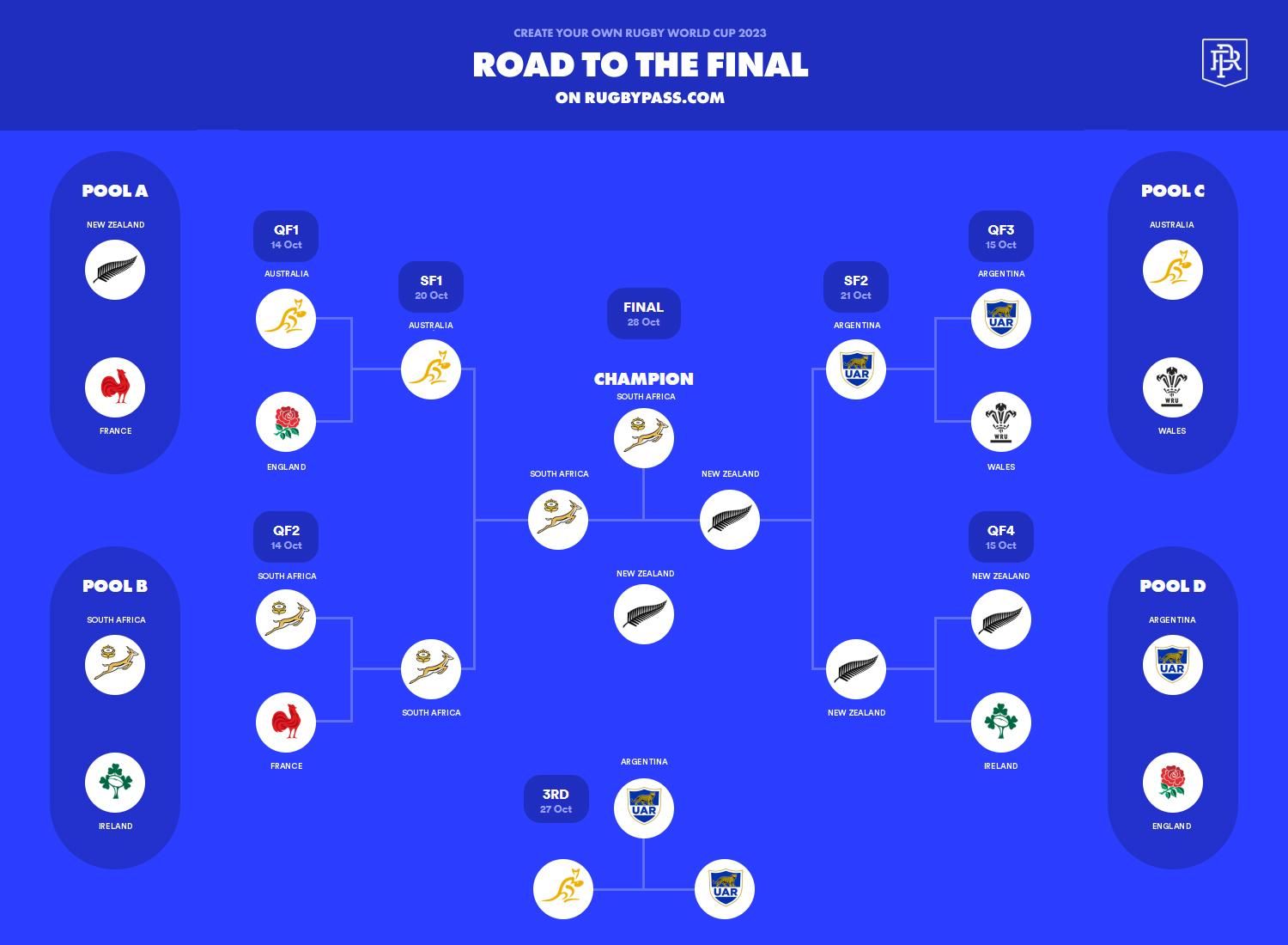 my-road-to-the-final.jpg