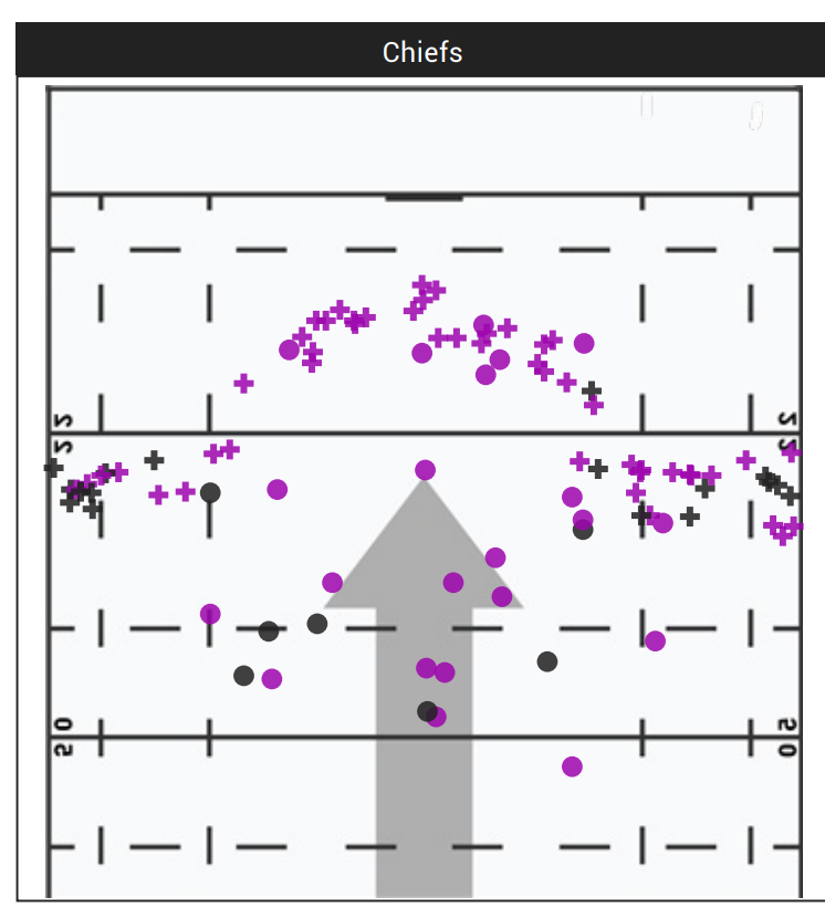 Screenshot 2023-12-01 at 3.05.37 PM.png