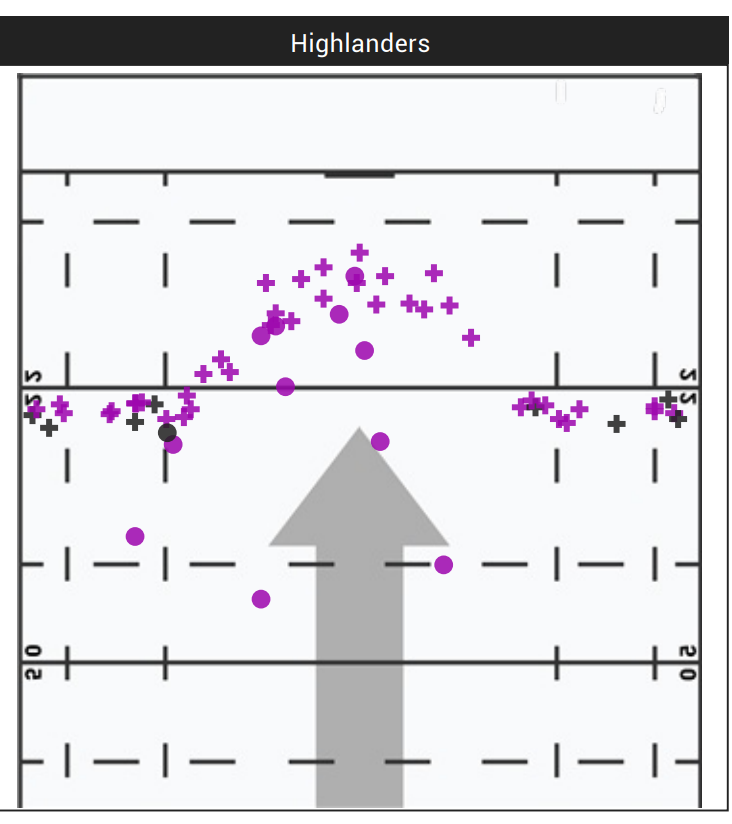 Screenshot 2023-12-01 at 3.06.25 PM.png