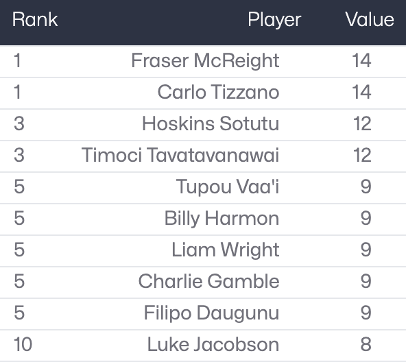 Screenshot 2024-05-14 at 9.42.03 AM.png