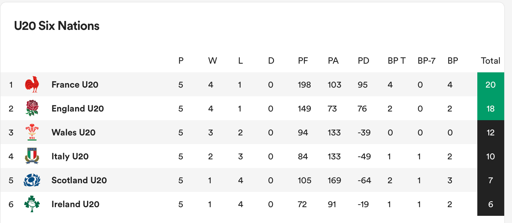 Screenshot 2025-03-15 at 11.55.08.png