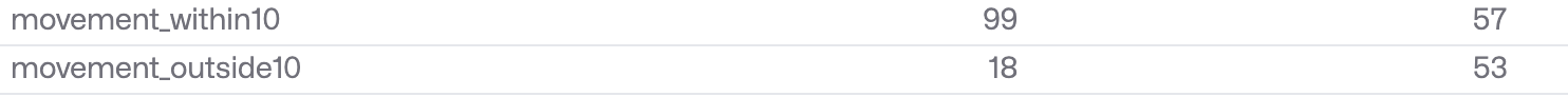 Screenshot 2025-04-07 at 12.32.38 PM.png