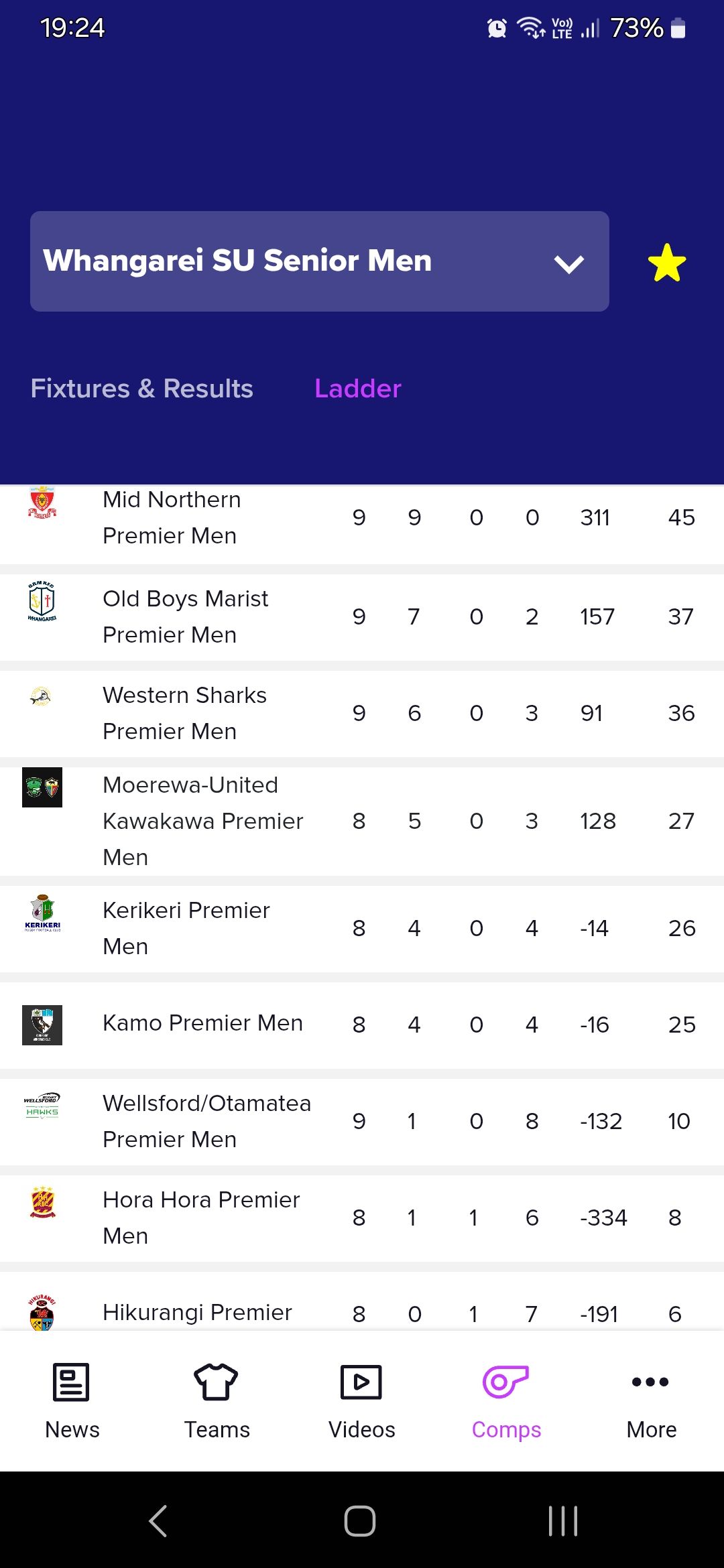 Screenshot_20250608_192401_Rugby Xplorer.jpg