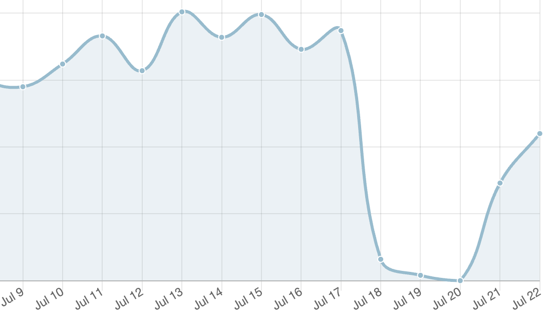 Screenshot 2025-07-22 at 4.49.24 PM.png