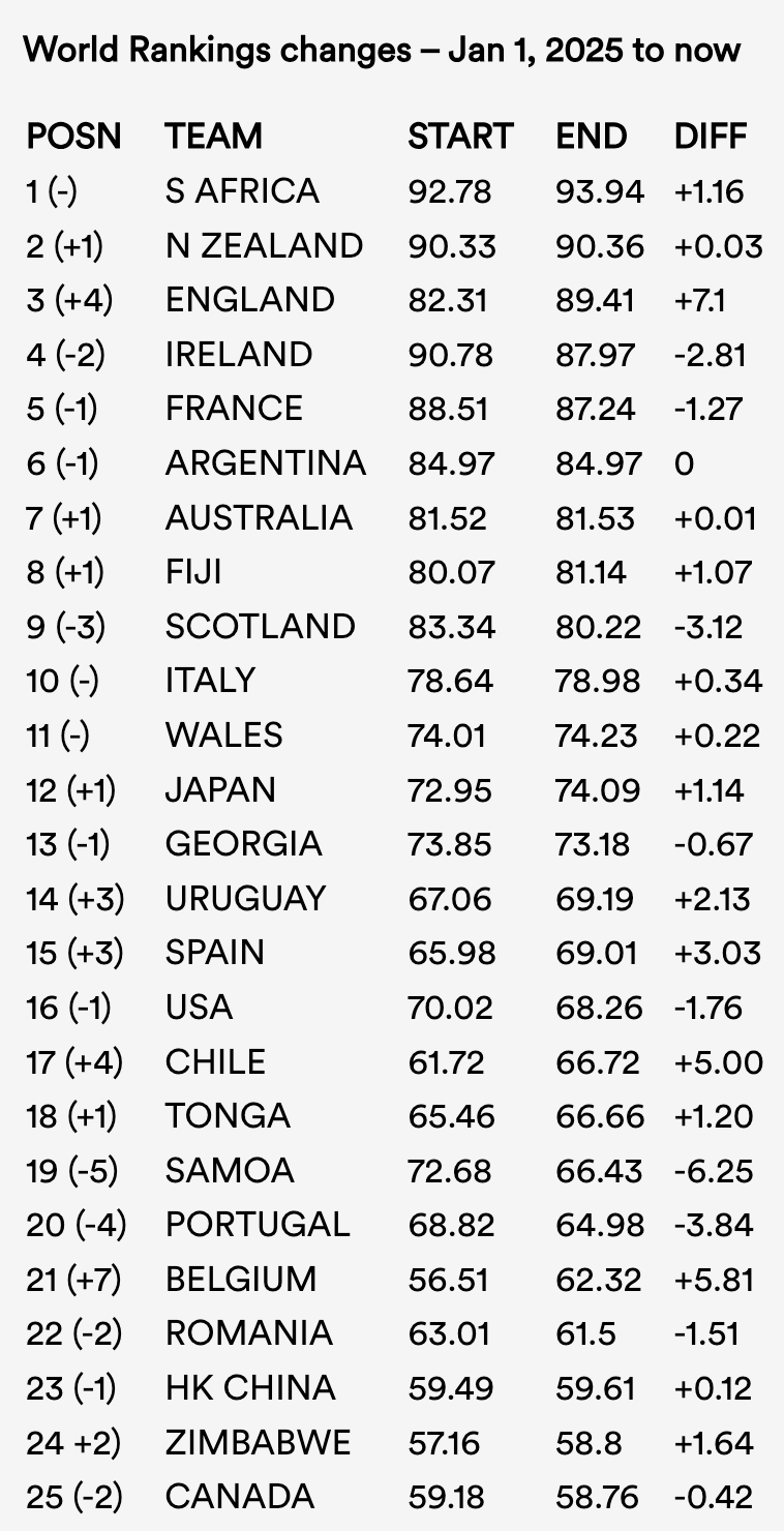 Screenshot 2025-12-02 at 2.03.22 PM.png